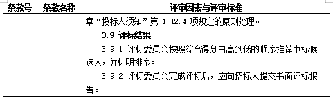 C:\Users\Administrator\Desktop\174acfa59be4aea554cb55b976c578cf.png C:\Users\Administrator\Desktop\174acfa59be4aea554cb55b976c578cf.png